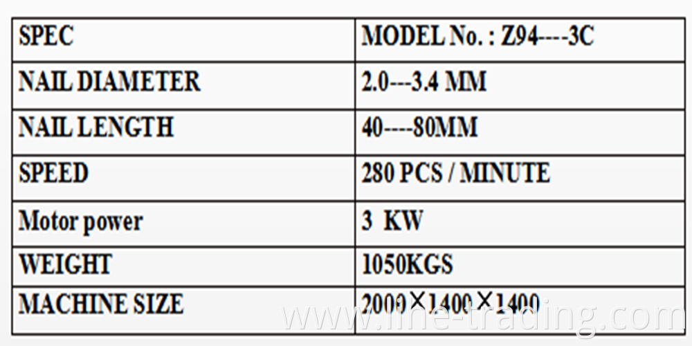 NAIL MACHINE Z94----3C 1